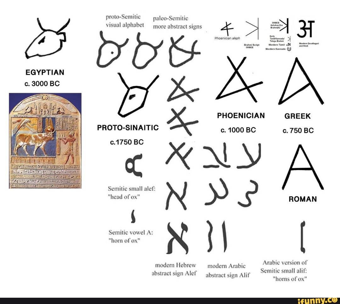 proto-semitic-paleo-semitic-visual-alphabet-more-abstract-signs