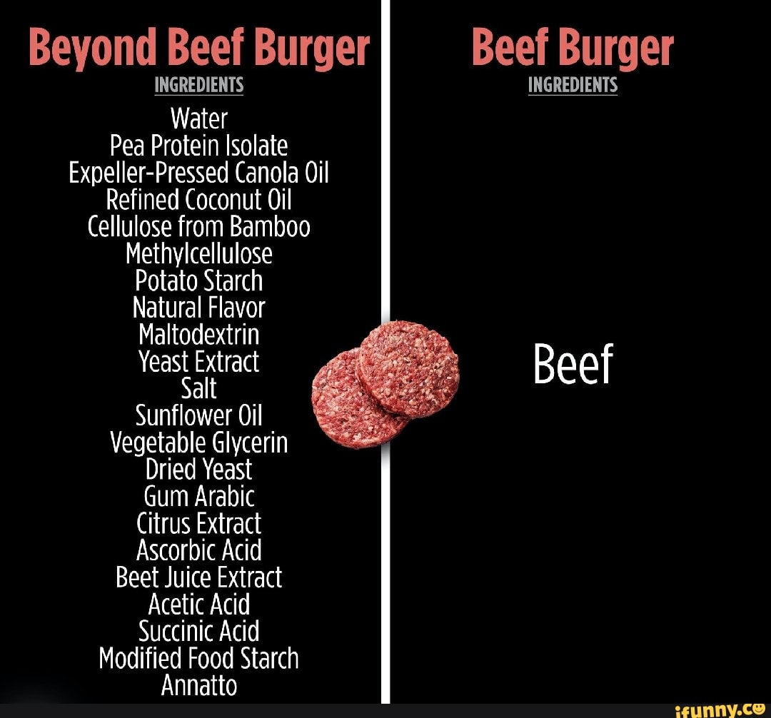 Beyond Beef Burger Beef Burger INGREDIENTS INGREDIENTS Water Pea