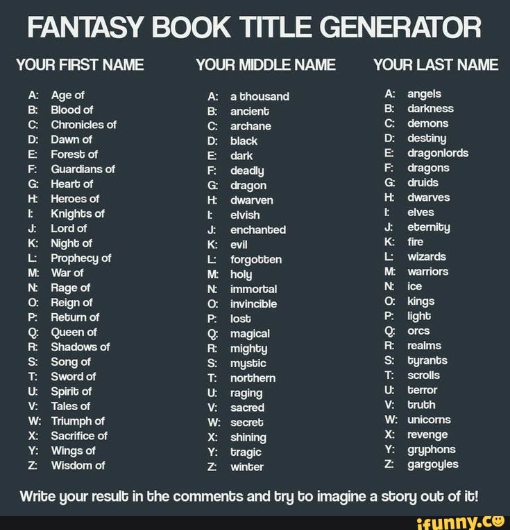 FANTASY BOOK TITLE GENERATOR the comments and try to imagine a story ...