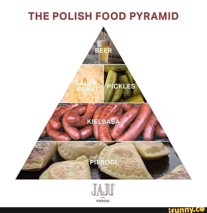 THE POLISH FOOD PYRAMID iFunny