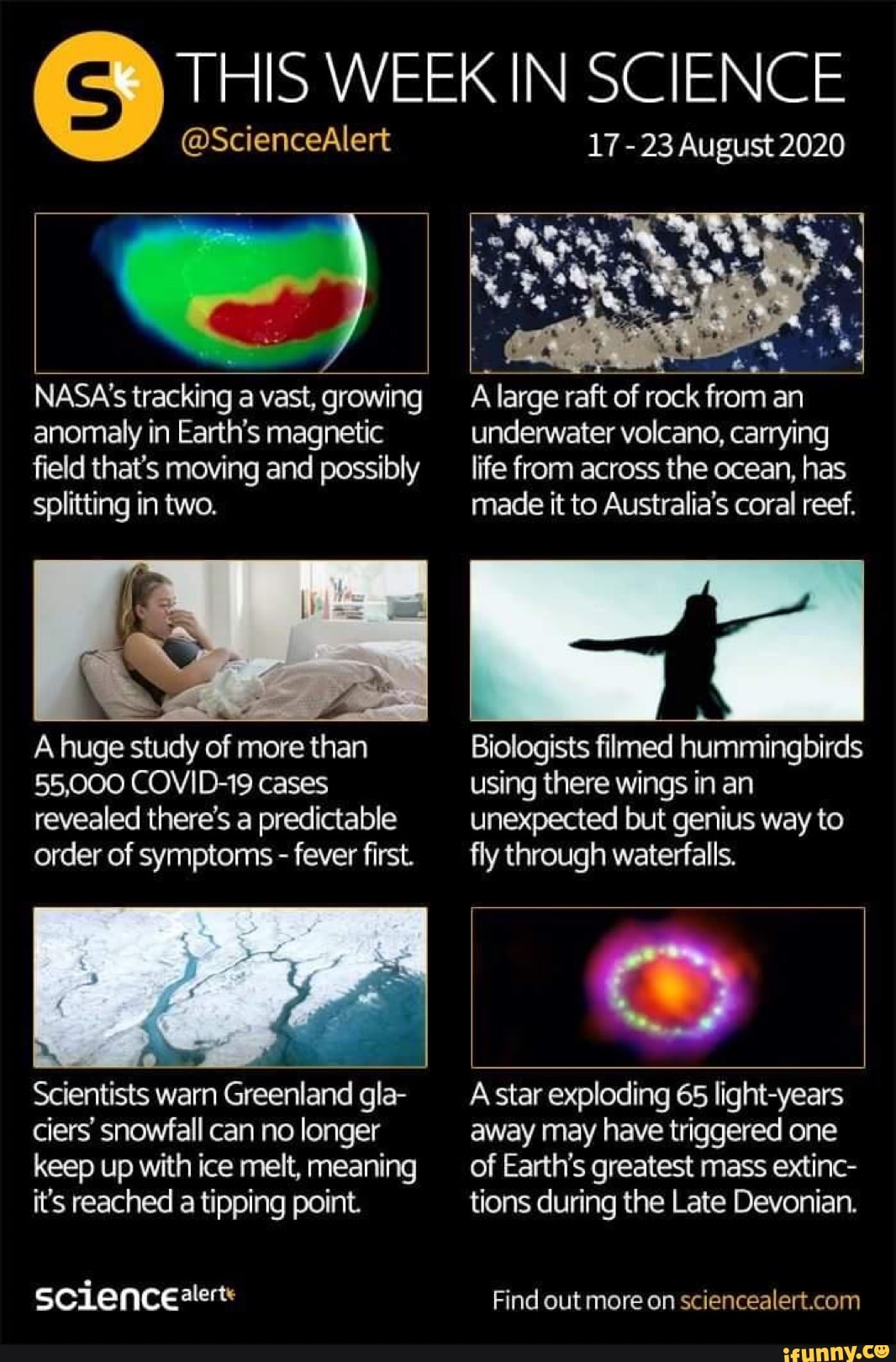 THIS WEEK IN SCIENCE @ScienceAlert 17 - 23 August 2020 NASA's Tracking ...