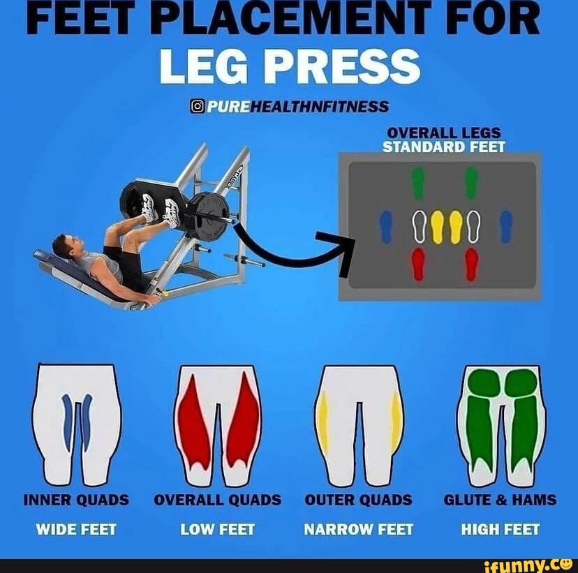 feet-placement-for-leg-press-overall-legs-standard-feet-ad-2000-overall