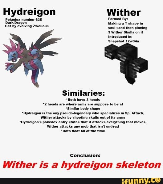 LIFE OF HYDREIGON IN MINECRAFT 