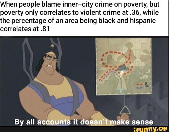 Hen people blame inner-city crime on poverty, but poverty only ...