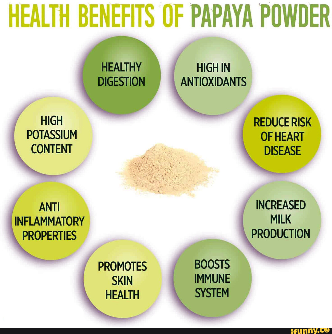 HEALTH BENEFITS OF PAPAYA POWDER DIGESTICN RISK HIGH POTASSIUM CONTENT