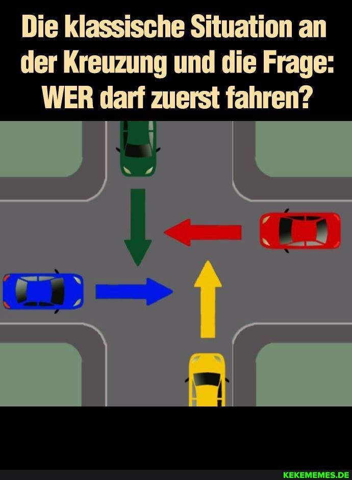 Die klassische Situation an der Kreuzung und die Frage:
WER darf zuerst fahren?
