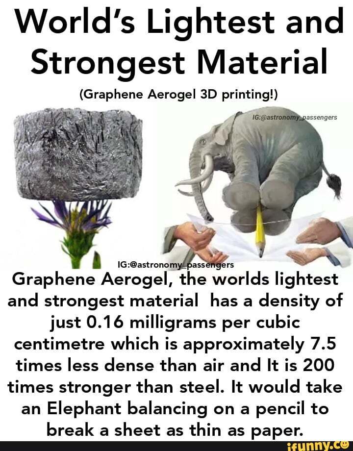 World's Lightest And Strongest Material (Graphene Aerogel Printing ...