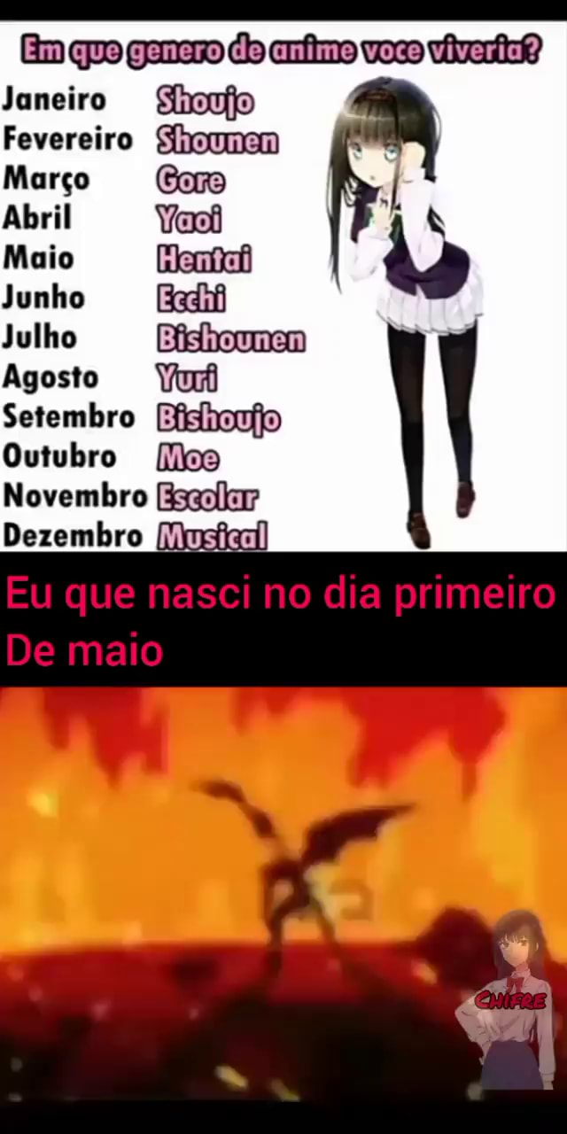 Qual anime você viveria?