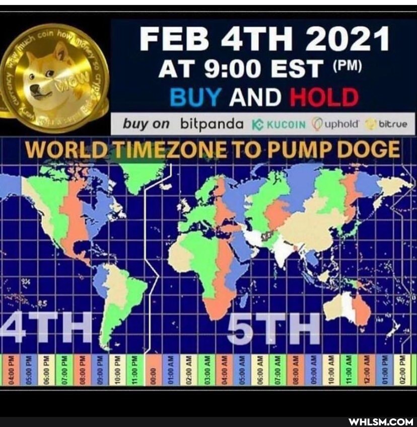 FEB 2024
AT EST BUY AND
buy on bitpanda I
WORLODT TO PUMP DOGE