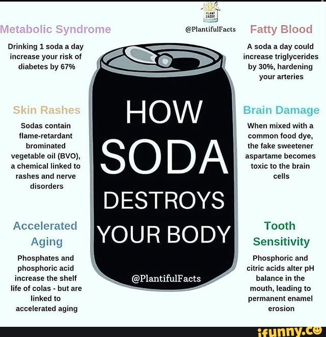 Drinking 1 soda a day increase your risk of diabetes by 67 A soda a