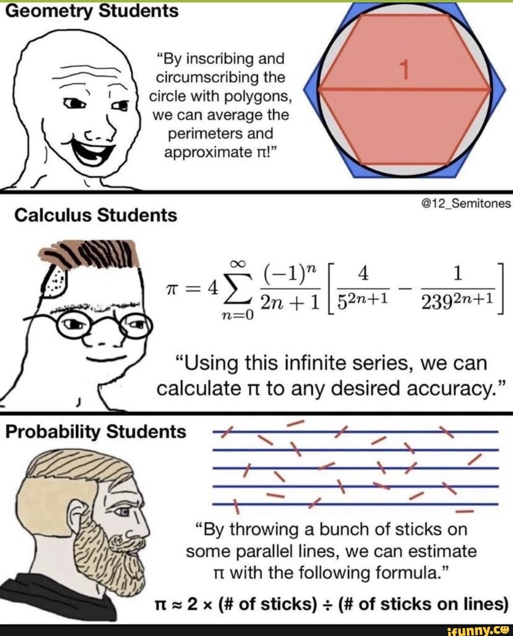 Geometry Students 