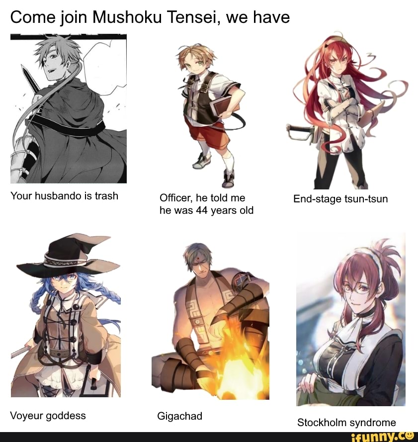 Mushoku tensei карта мира