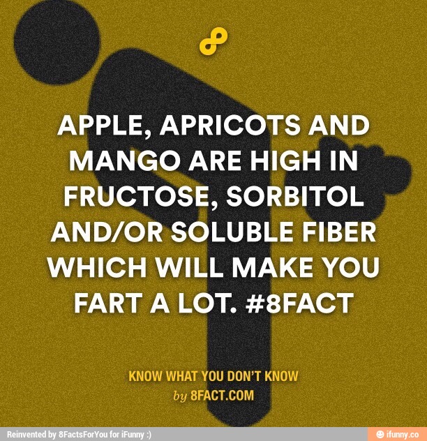 APPLE, APRICOTS AND MANGO ARE HIGH IN FRUCTOSE, SORBITOL AND/OR SOLUBLE