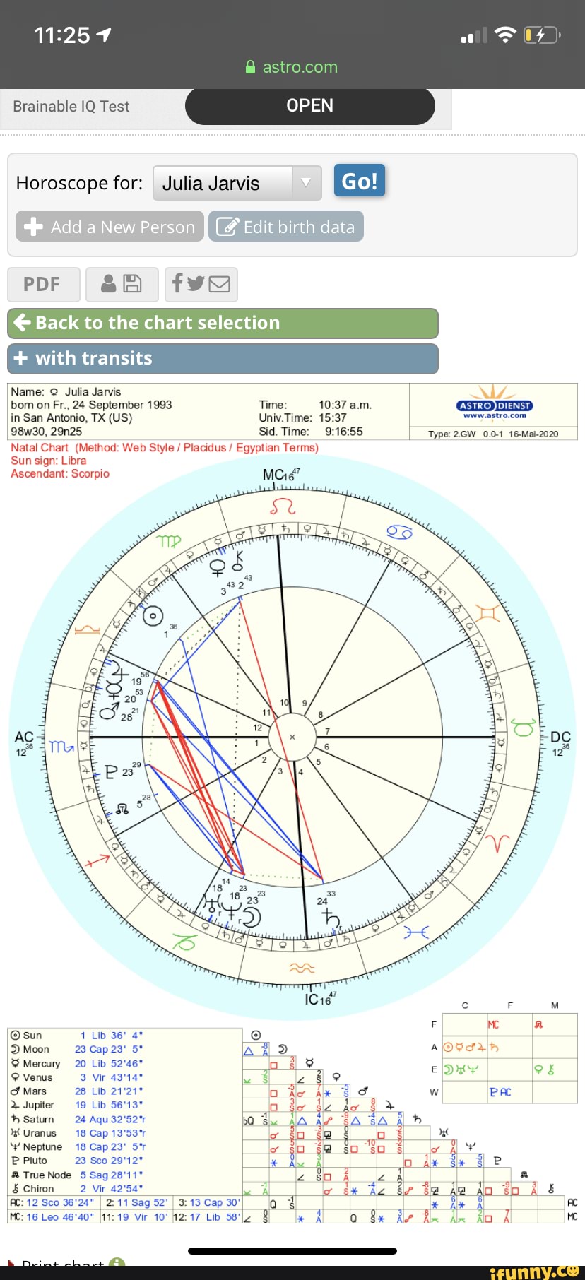 birth-chart-brainable-iq-test-open-horoscope-for-julia-jarvis-edit