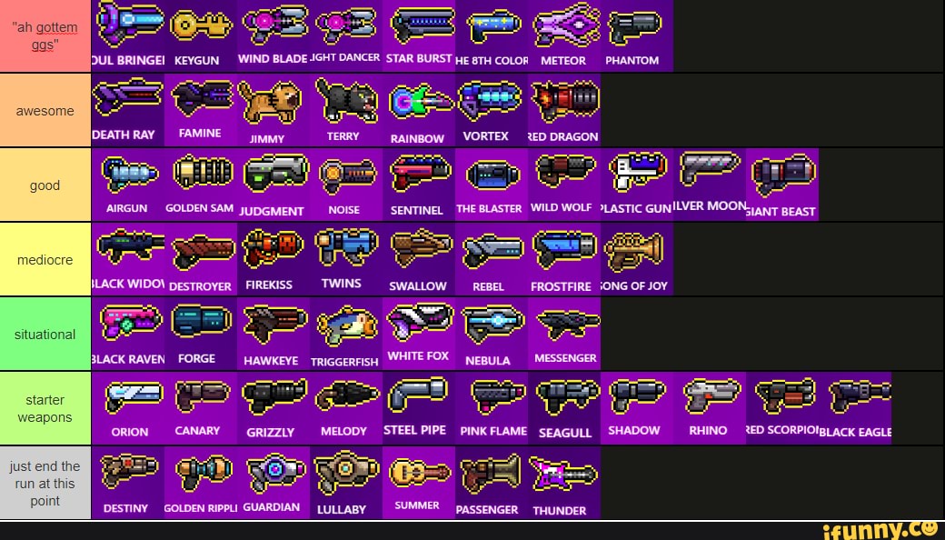 The quintessential and objectively correct neon abyss weapon tier list - ID...