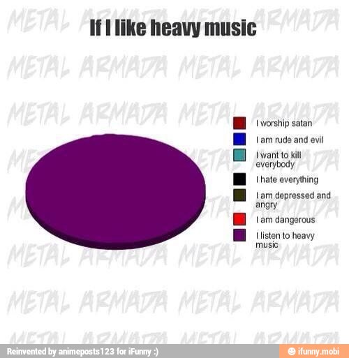 If like heavy music
I worship satan
I am rude and evil
I want to kil
everybody
1 hate everything
Lam depressed and
angry
Lam dangerous
Llisten to heavy