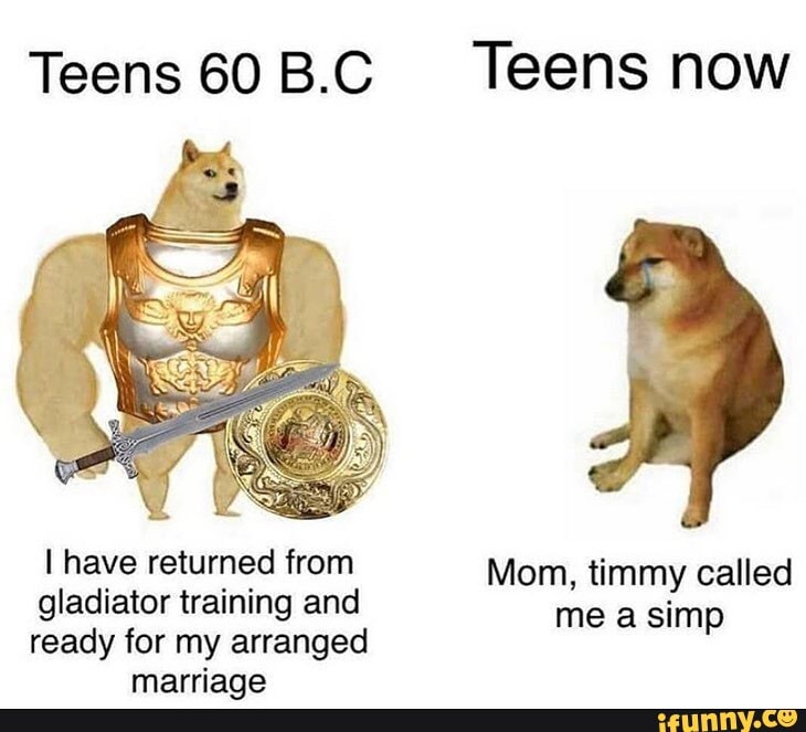 Teens 60B.C Teens now
have returned from Mom, timmy called gladiator training and me a simp
ready for my arranged marriane