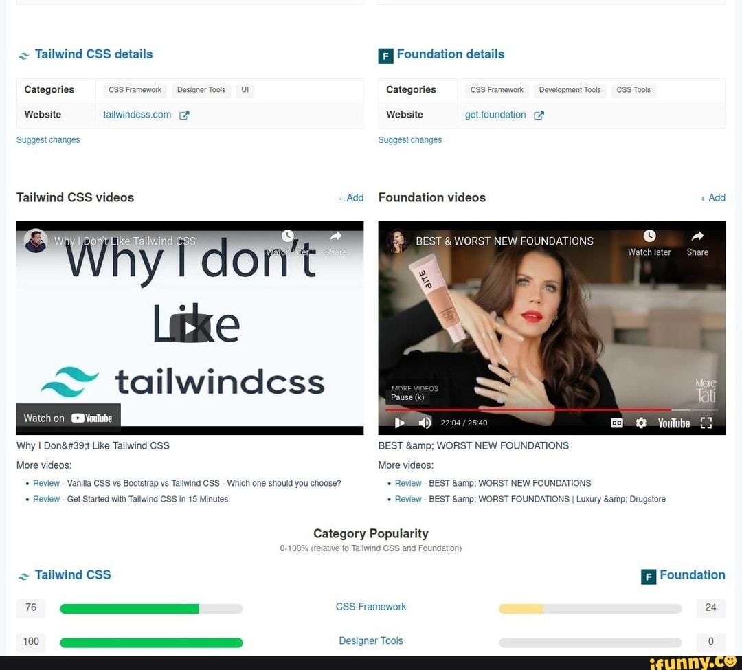 Tailwindcss memes. Best Collection of funny Tailwindcss pictures on iFunny