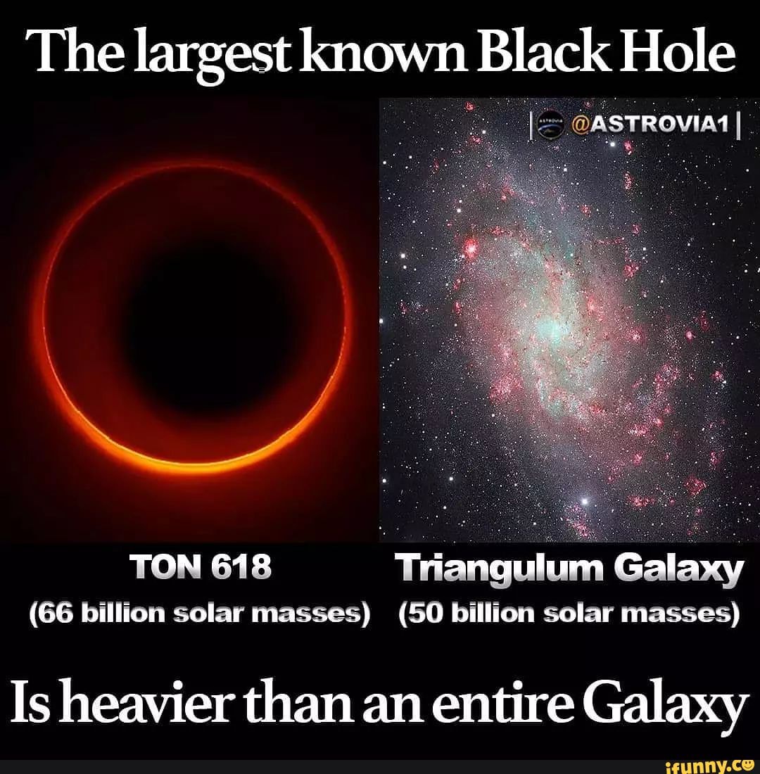 The Largest Known Black Hole TON 618 Triangulum Galaxy 66 Billion 