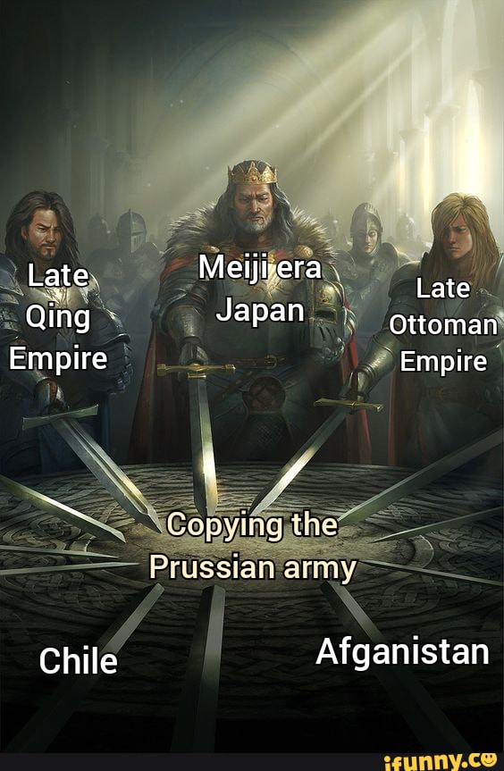 Late. Qing Empire Chile 4 Meijrera Late Japan Ottoman Empire