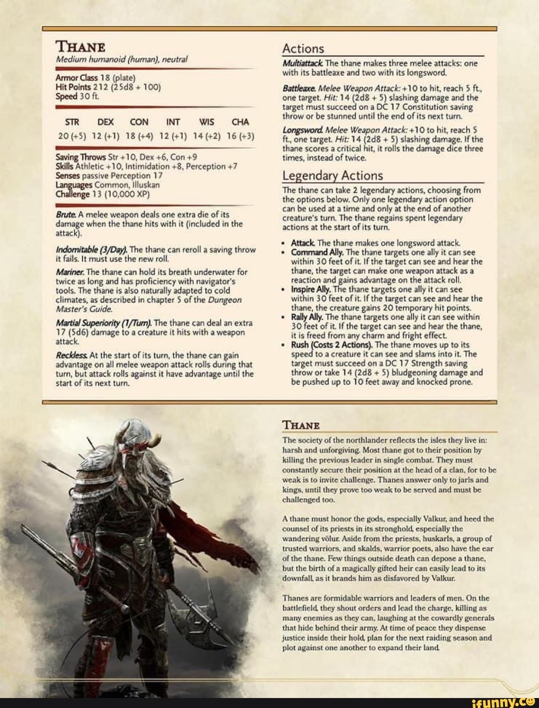 Mediu humanoid (human), neutral Armor Class 18 (plate) 100) Speed 30 ft