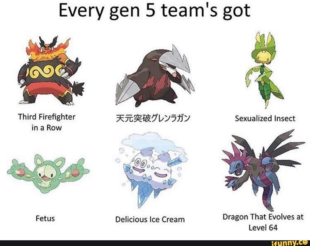 Every gen 5 team's got Ni Third Firefighter RIERRIVDYINY Sexualized ...