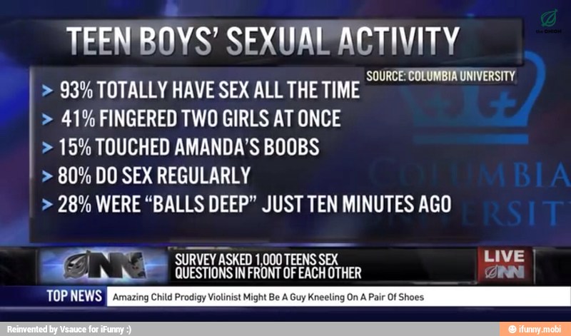 TEEN'BOYS' SEXUAP ACTIVITY
SOURCE: COLUMBIA UNIVERSITY 93% TOTALLY HAVE SEX ALL THE TIME
41% FINGERED TWO GIRLS AT ONCE 15% TOUCHED AMANDA'S BOOBS
80% DO SEX REGULARLY 28% WERE "BALLS DEEP" JUST TEN MINUTES AGO
"A NT SURVEY ASKED 1000 TEENS SEX LIVE
dd QUESTIONS INFRONT OF EACH OTHER LA
AQUA TALES Amazing Chita Prodigy Violinist Might Be A Guy Kneeling On A Pair Of Shoes
