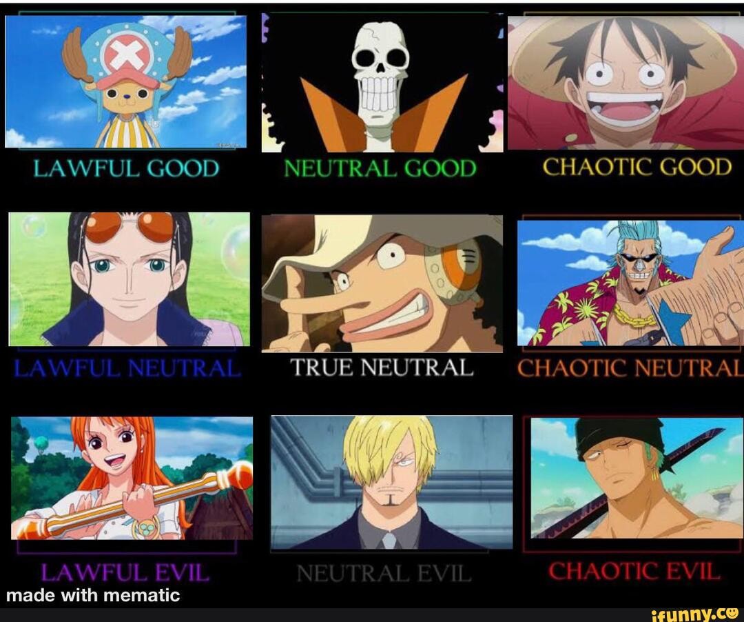 LAWFUL GOOD NEUTRAL GOOD CHAOTIC GOOD TRUE NEUTRAL LAWFUL EVII CHAOTIC ...