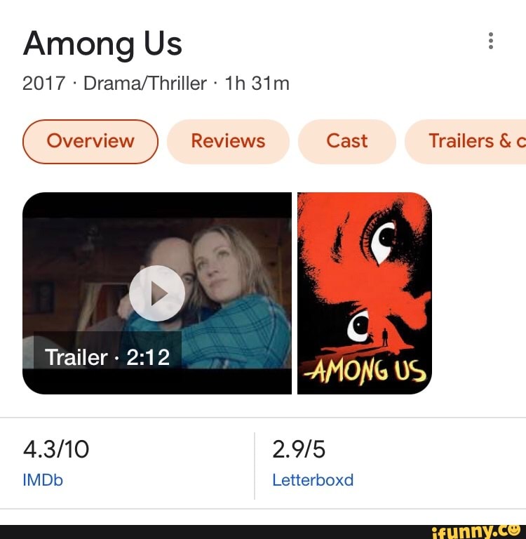 Reviews: Among Us - IMDb