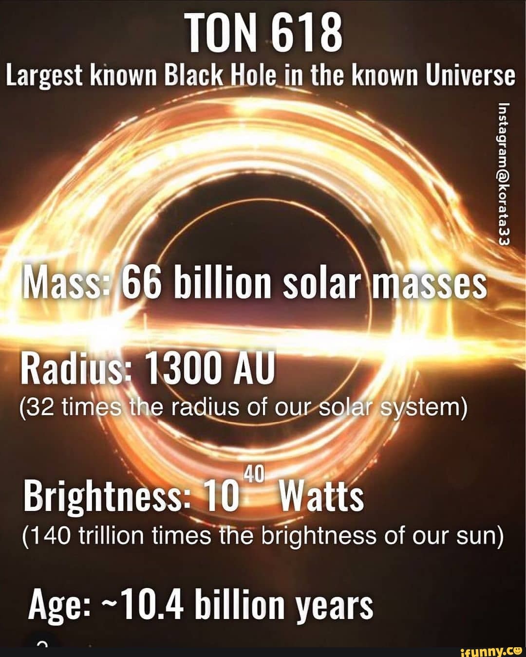 Slutning maksimere skildring TON 618 Largest known Black Hole in the known Universe Mass. 66 billion  solar masses Padius of our Brightness= (140 trillion times the brightness  of our sun) Age: ~10.4 billion years - iFunny