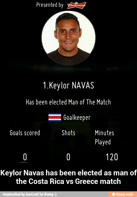 1.Keylor NAVAS
Has been elected Man of The Match
Keylor Navas has been elected as man of
the Costa Rica vs Greece match - Keylor Navas has been elected as man of the Costa Rica vs Greece match