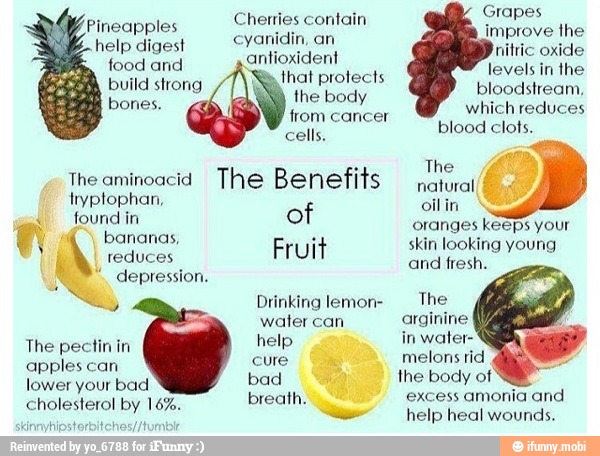 reduces
rul
depression.
and fresh.
Drinking lemon- The
water can
arginine
The pectin in help
cure
melons rid