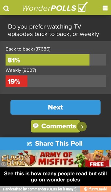 Do you prefer watching TV
episodes back to back, or weekly
Back to back (37686)
Weekly (9027)
how many people read but still
go on wonder poles - See this is how many people read but still go on wonder poles