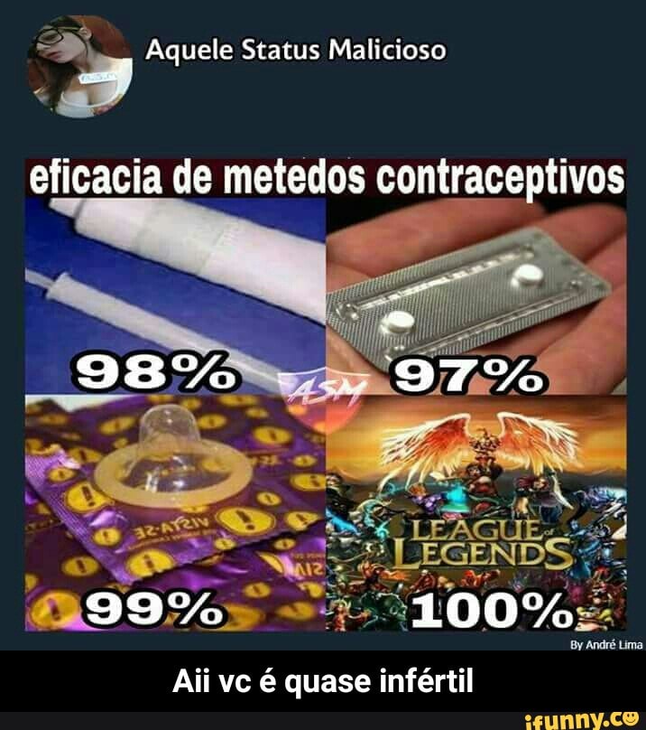 eficacia de metedos contraceptivos
Aii vc é quase infértil
By André Lima - Aii vc é quase infértil