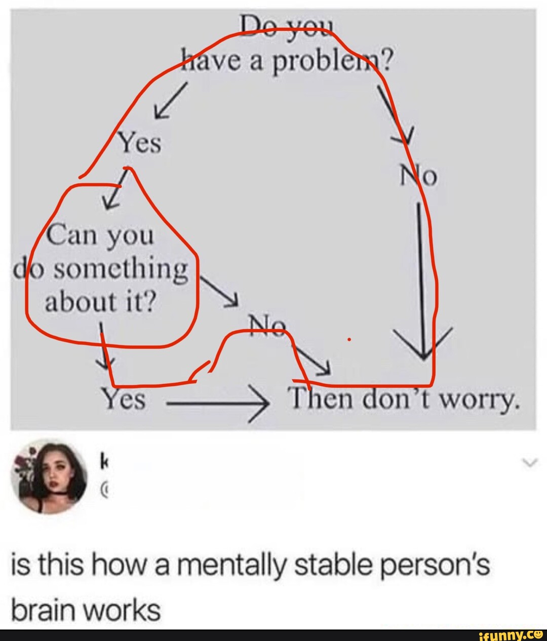 Do something about it? is this how mentally stable person's brain works