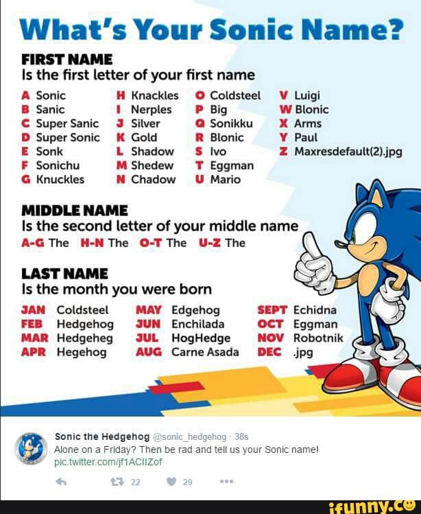 R Sonichu U Shedew 1 Eggman Knuckles U Chadow U Mario Middle Name Is The Second Letter Of Your Middle A C The U U The 0 1 The 0 The List Is The