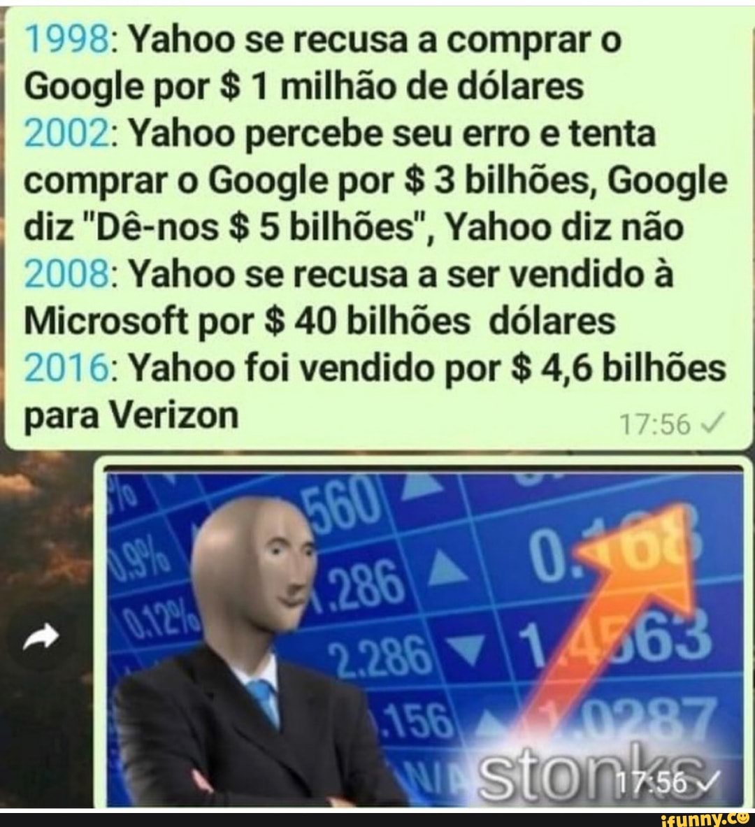 1998: Yahoo se recusa a comprar o
Google por $ 1 milhão de dólares
2002: Yahoo percebe seu erro e tenta comprar o Google por $ 3 bilhões, Google diz "Dê-nos $ 5 bilhões", Yahoo diz não
2008: Yahoo se recusa a ser vendido à
Microsoft por $ 40 bilhões dólares
2016: Yahoo foi vendido por $ 4,6 bilhões para Verizon