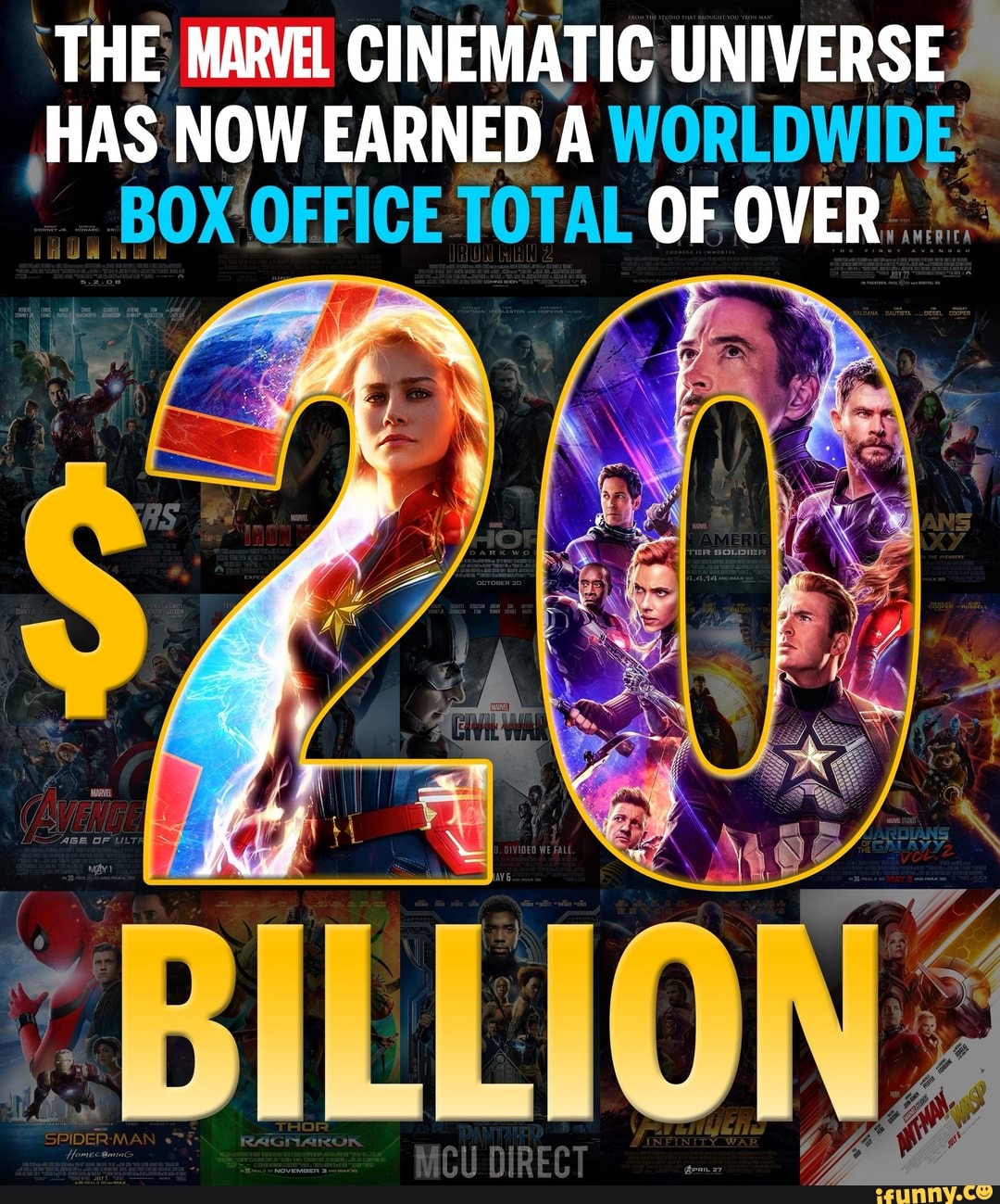 THE MARVEl CINEMATIC UNIVERSE. HAS NOW EARNED A WORLDWIDE BOX OFFICE ...