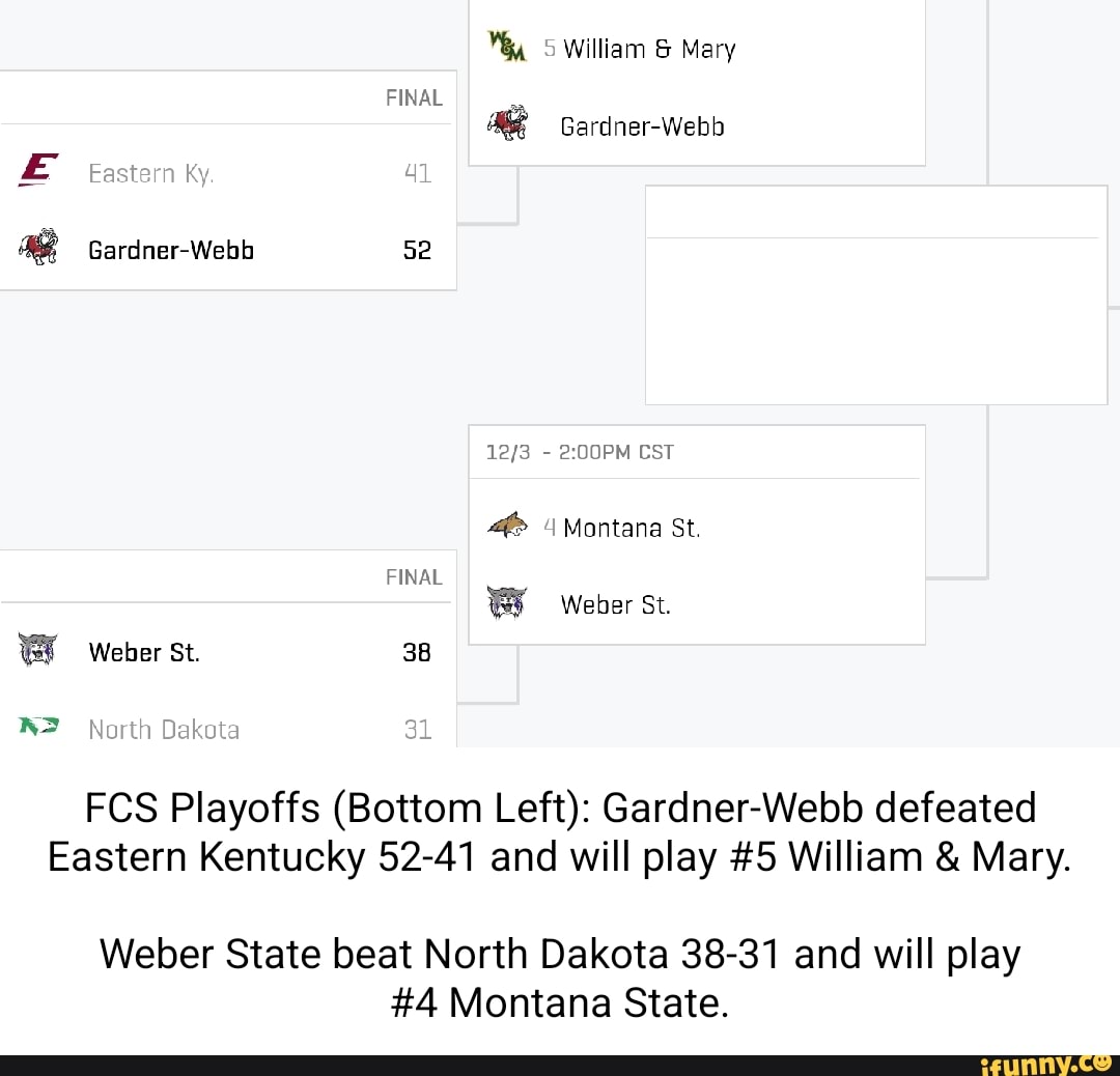 Eastern Gardnerb er St. North FINAL FINAL 38 William & Mary