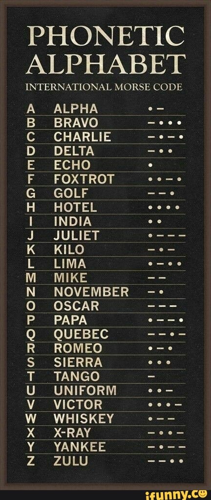 phonetic-alphabet-international-morse-code-bovoz-alpha-bravo-charlie