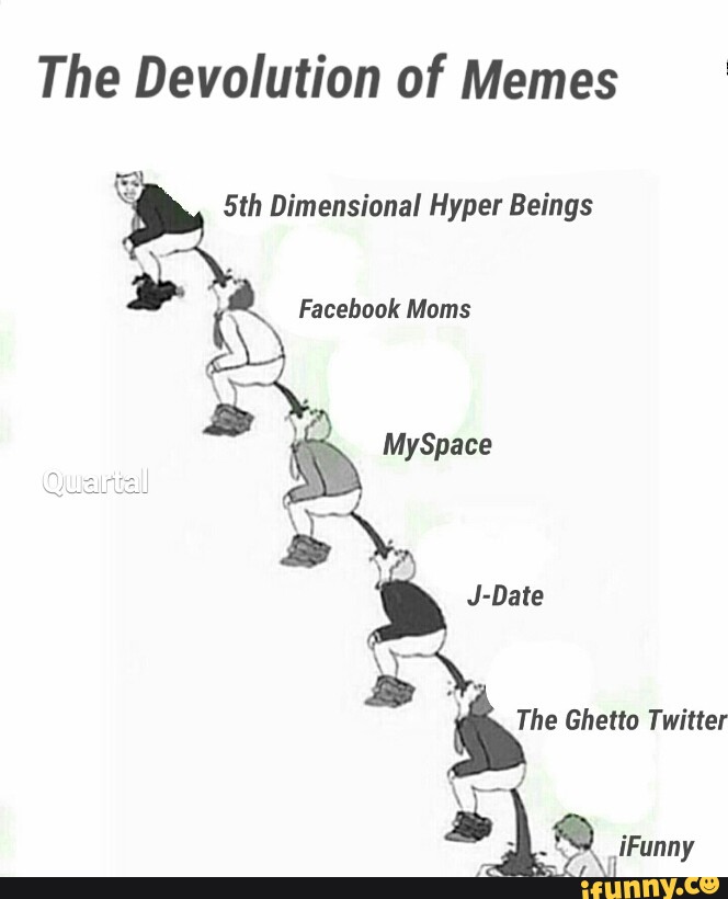 pic Devolution Meme the devolution of memes hm dimensional