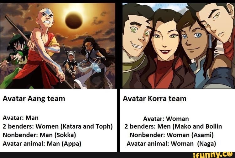 Avatar Aang team Avatar Korra team Avatar: Man Avatar: Woman 2 benders ...