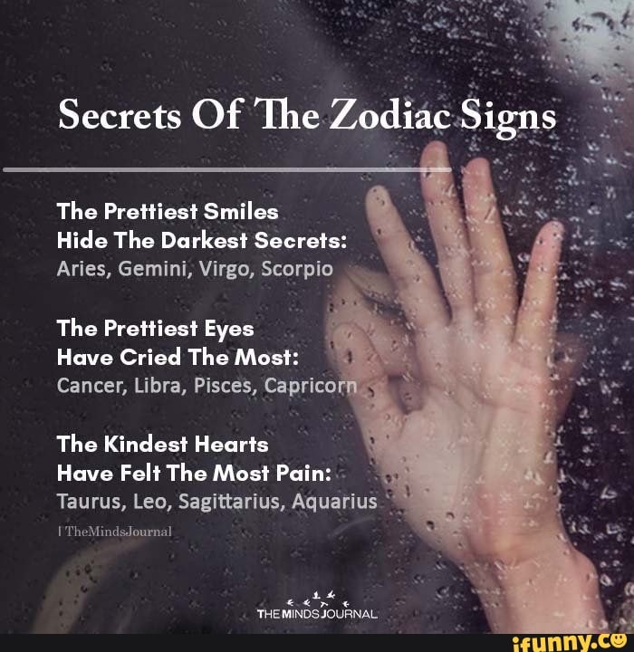 Signs prettiest zodiac 12 Best