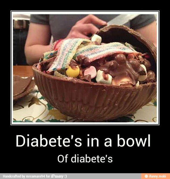 Diabete's in a bowl
Of diabete's - Diabete's in a bowl
Of diabete's