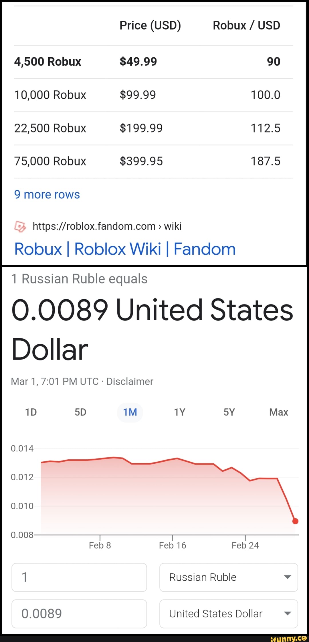 Robux Prices : r/roblox