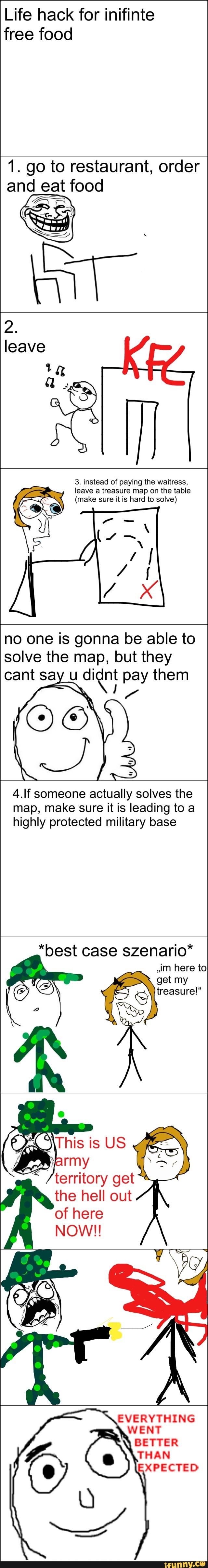 Life hack for inifinte free food
1. go to restaurant, order
and _eat food
3. instead of paying the waitress,
leave a treasure map on the table
(make sure it is hard to solve)
no one is gonna be able to
solve the map, but they
cant say u dignt pay them
4.If someone actually solves the map, make sure it is leading to a highly protected military base
*best case szenario*
get my
treasure!"
sim here to
get
the hell out of here
NOW!!
EVERYTHING
WEN
