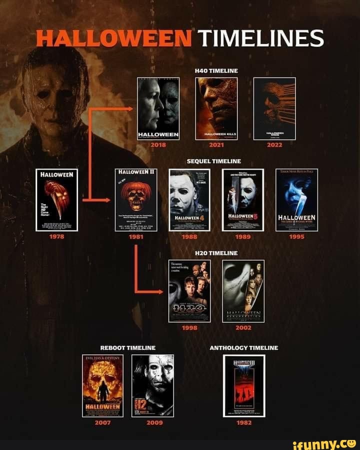 HALLOWEEN TIMELINES TIMELINE SEQUEL al I 2007 iFunny