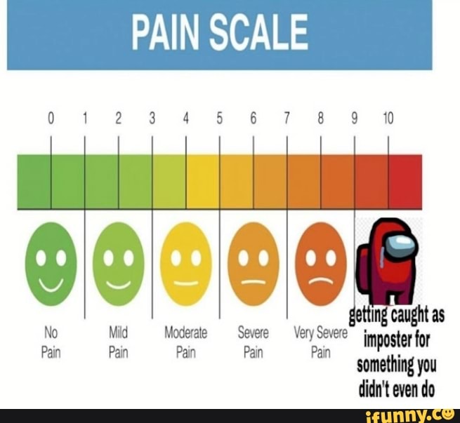 Moderate Pain Example