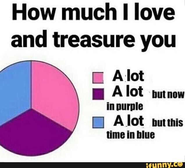 How much love and treasure you
Alot
\ Alot putnow in purple
/ Alot buthis time in blue