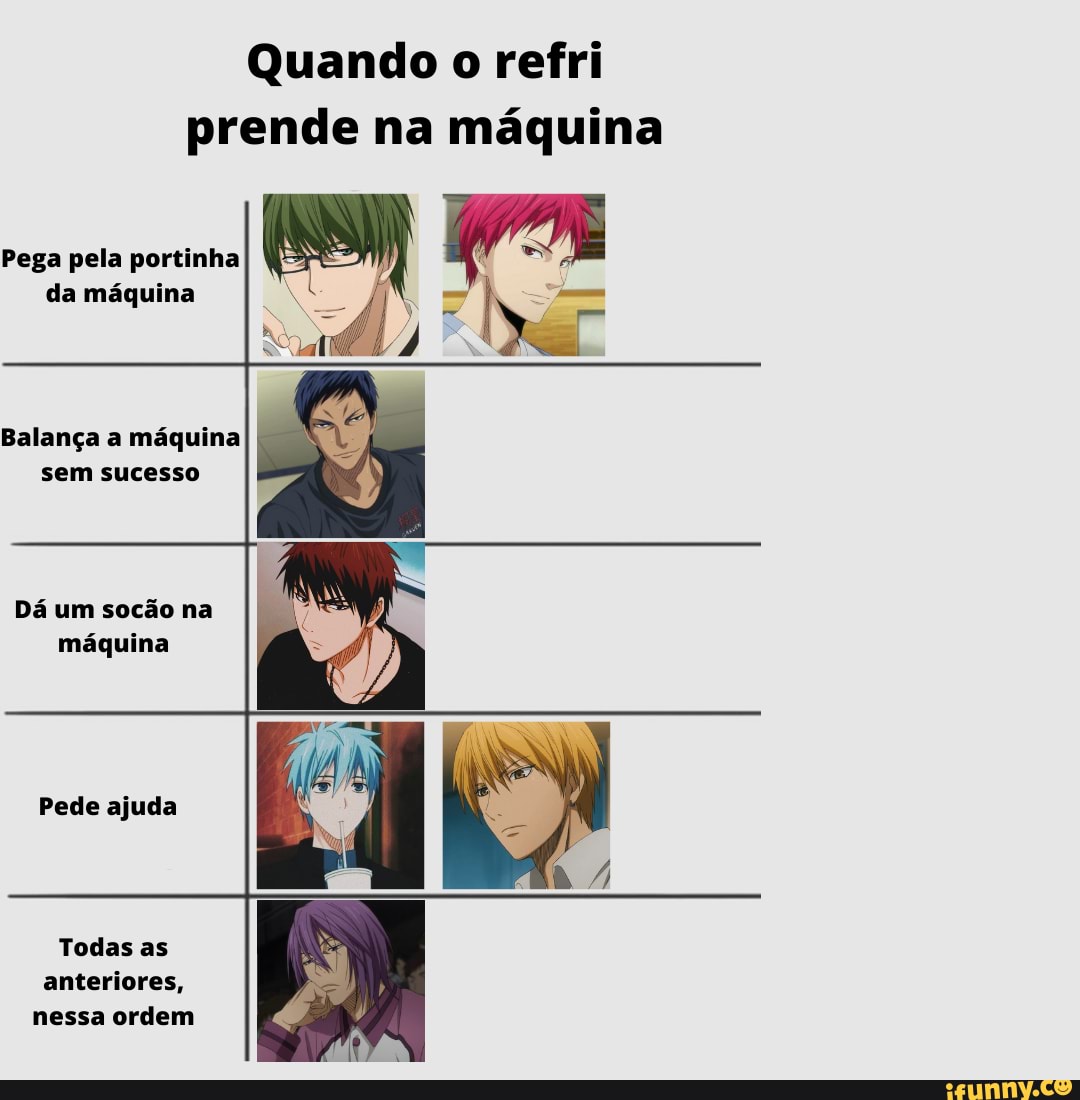 Quando o refri prende na máquina
Pega pela portinha da máquina
Balança a máquina sem sucesso
Dá um socão na máquina
Pede ajuda
Todas as anteriores, nessa ordem